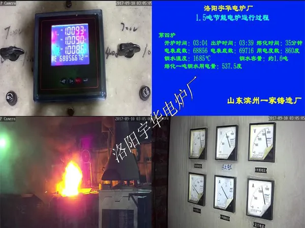 中頻爐實際省電果